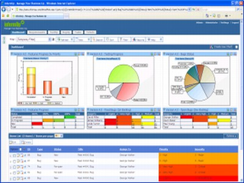 TestUp Tracker screenshot