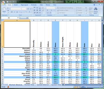 Texas Mileage Chart screenshot