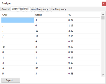 Text Statistics Analyzer screenshot 3