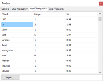 Text Statistics Analyzer screenshot 4