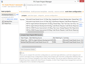 TFS Team Project Manager 2012 screenshot