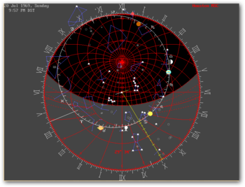 The Electric Astrolabe screenshot