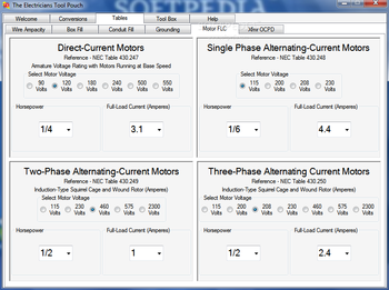 The Electricians Tool Pouch screenshot 10