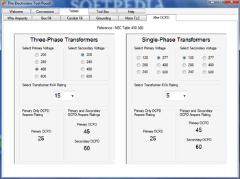 The Electricians Tool Pouch screenshot 11