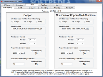 The Electricians Tool Pouch screenshot 6