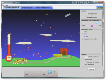 The Greenhouse Effect screenshot