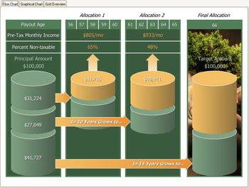 The Retirement Analysis Kit screenshot 3