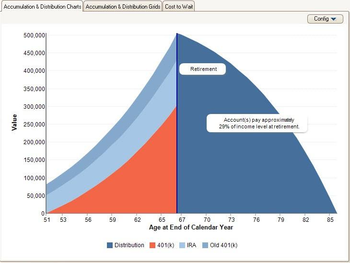 The Retirement Analysis Kit screenshot 4