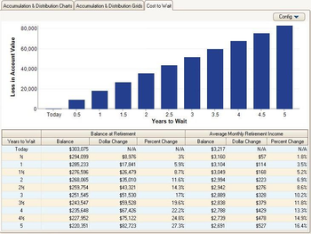 The Retirement Analysis Kit screenshot 5