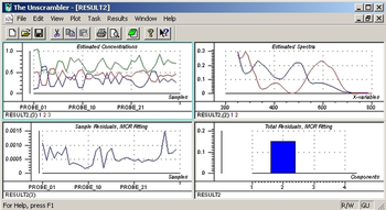 The Unscrambler screenshot