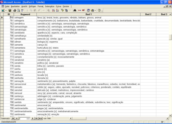 Thesaurus Portuguese Database screenshot