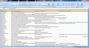 Thesaurus Synonym Database screenshot