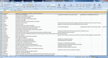 Thesaurus Synonym Database screenshot 2