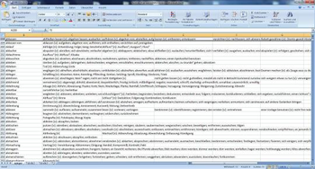 Thesaurus Synonym Database screenshot 4