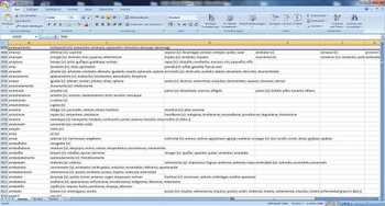 Thesaurus Synonym Database screenshot 6