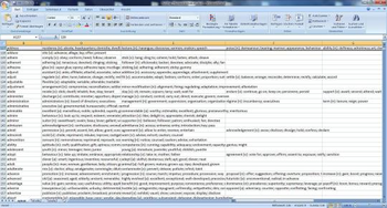 Thesaurus Synonym Database screenshot 7