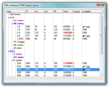 THTMLTreeList screenshot