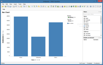 TIBCO Spotfire screenshot