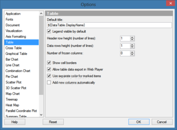 TIBCO Spotfire screenshot 17