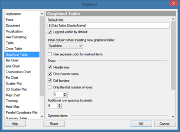 TIBCO Spotfire screenshot 19