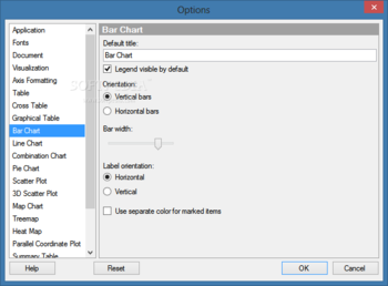 TIBCO Spotfire screenshot 20
