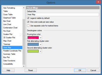 TIBCO Spotfire screenshot 21