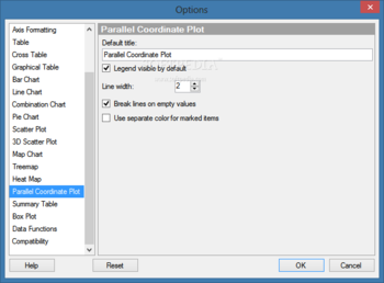 TIBCO Spotfire screenshot 22