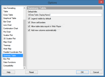 TIBCO Spotfire screenshot 23