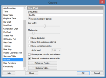 TIBCO Spotfire screenshot 24