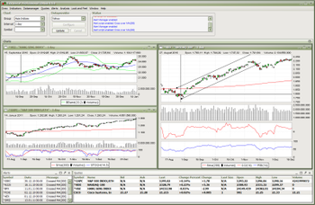 TickInvest Professional Edition screenshot