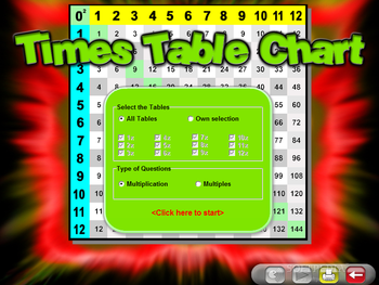Time for Tables screenshot 2