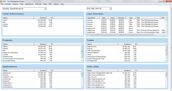 Time Management Expert screenshot