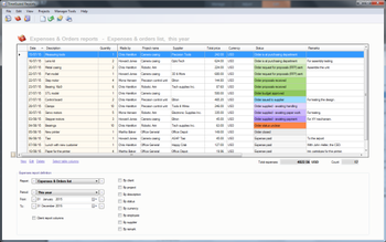 TimeGuard Network screenshot 2