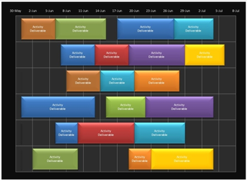 Timeline Excel 2003-2007 Template screenshot