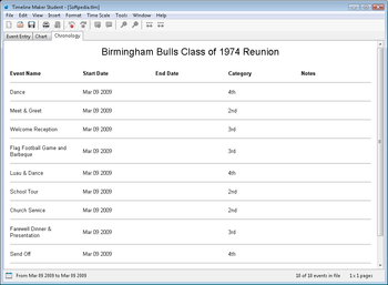 Timeline Maker Student screenshot 3
