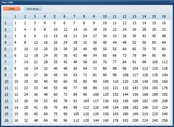 Times Table screenshot 2