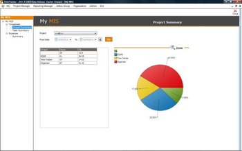 TimeTracker Professional 2014 screenshot 4