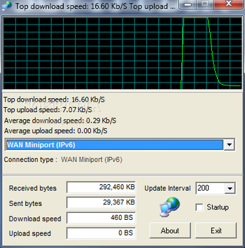 Tony's Bandwidth Manager screenshot