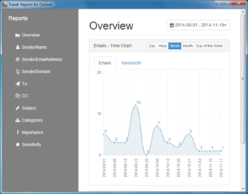 Topalt Reports for Outlook screenshot