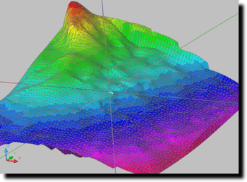 Topo screenshot 2