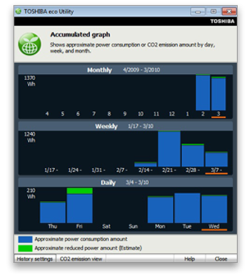 Toshiba eco Utility screenshot 2