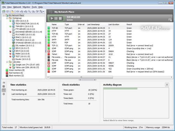 Total Network Monitor screenshot 2