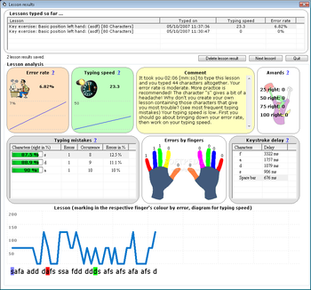 Touch Typing Deluxe screenshot 5