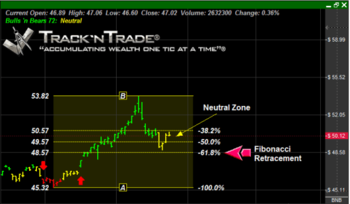Track 'n Trade Futures EOD screenshot 2