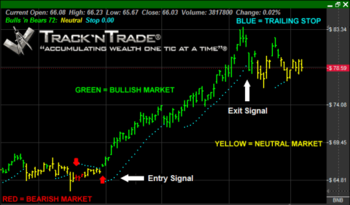 Track 'n Trade Futures EOD screenshot 3