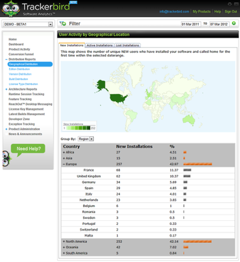Trackerbird Software Analytics screenshot 3