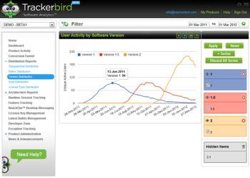 Trackerbird Software Analytics screenshot 5