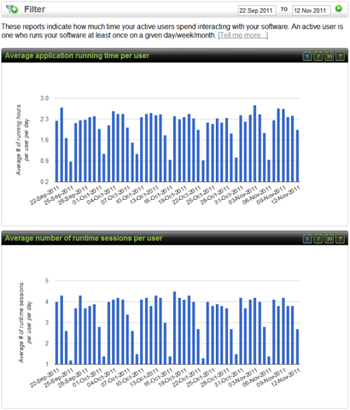 Trackerbird Software Analytics screenshot 8