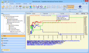 TradeMax International Premier Edition screenshot