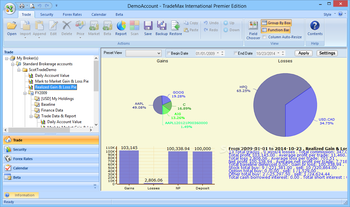 TradeMax International Premier Edition screenshot 2